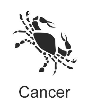 Cancer Zodiac Sign Analysis Sanskrit Name Kark Astrobollywood